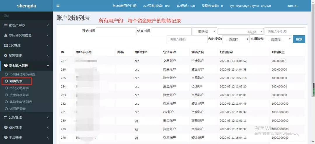 usdt被骗了报警有用吗-usdt转账能查到对方身份吗