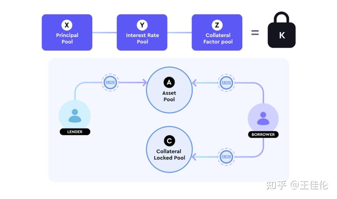 TP钱包闪兑Xswap-tp钱包闪兑功能怎么添加