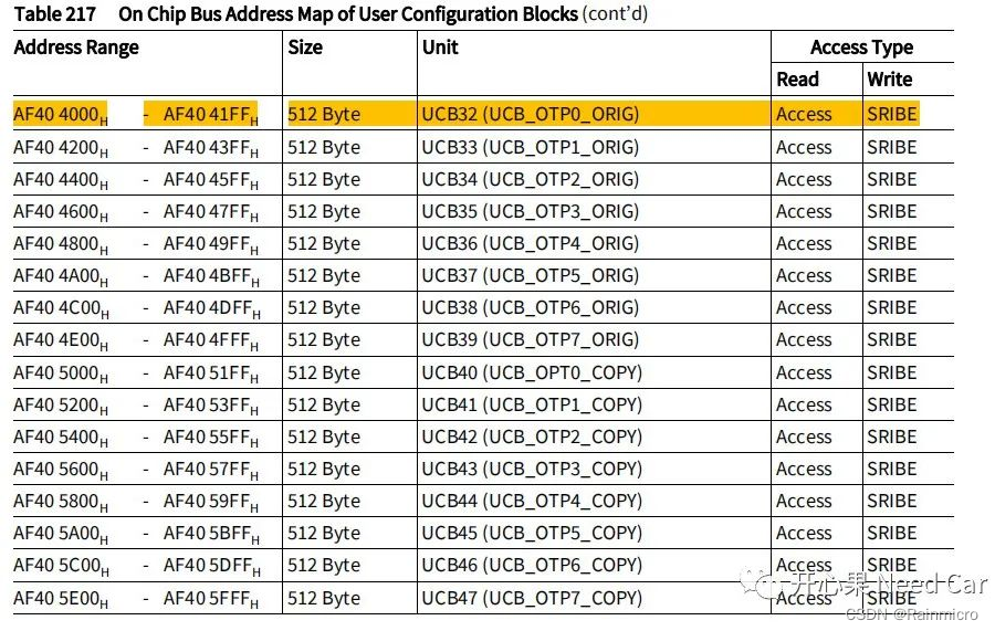 TP钱包闪兑Xswap-tp钱包闪兑功能怎么添加