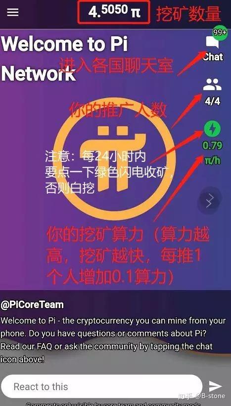 pi数字货币是什么时间发行的-pi币是数字货币30区块链吗