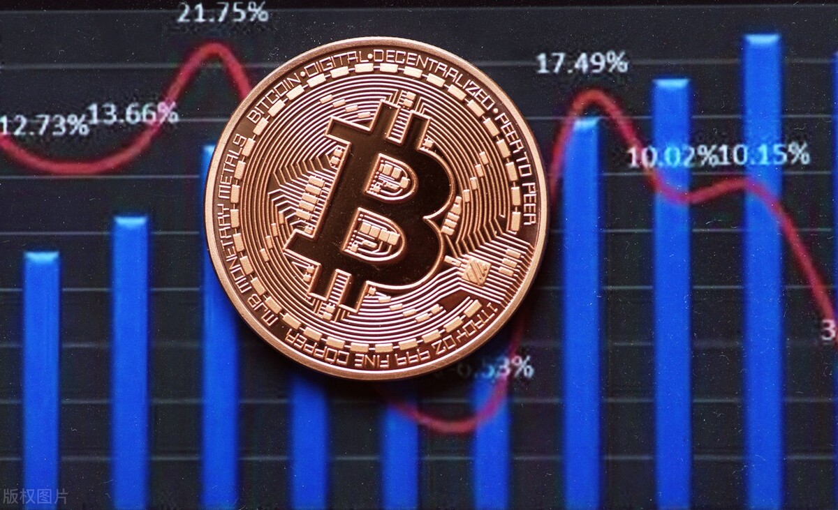 比特币最直白的解释-这可能是比特币最好的科普了
