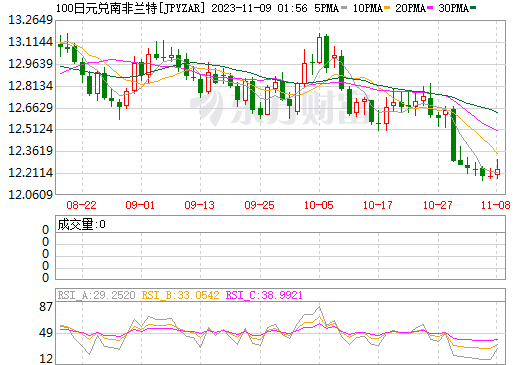 银行汇买价和汇卖价什么意思-银行汇买价和汇卖价什么意思啊
