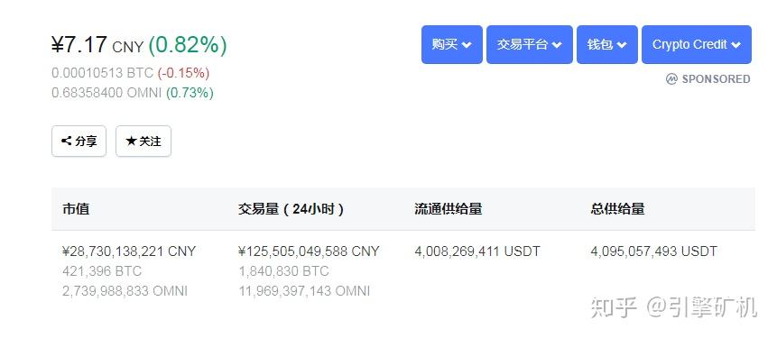 600usdt等于多少人民币-6000usdt等于多少人民币