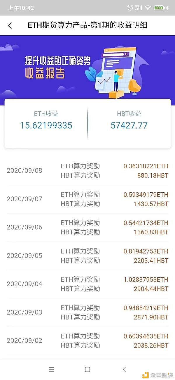 比特币钱包排行榜-比特币前10排行榜