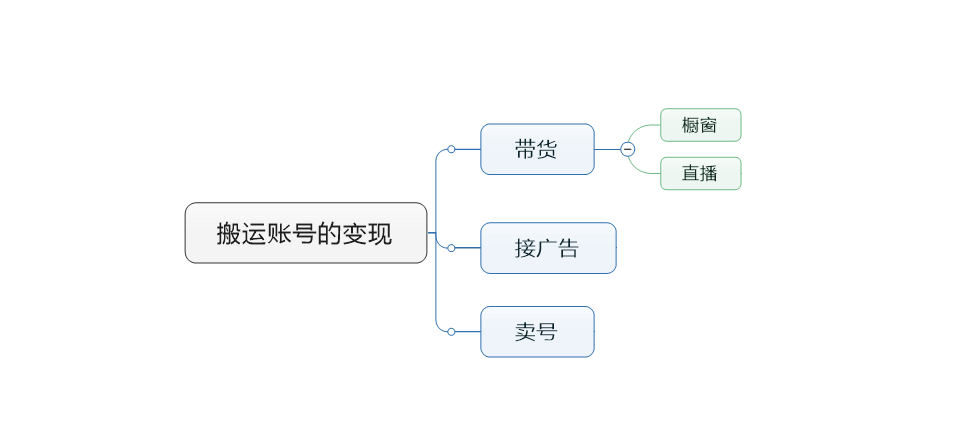 详细阅读:metacafe素材-metacafe怎么赚钱 metacafe素材-metacafe怎么赚钱