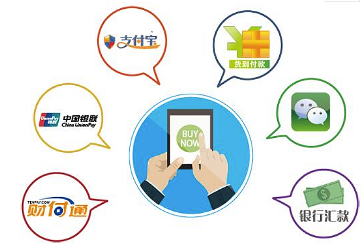 电子货币有哪些种类-电子货币的种类包括哪些