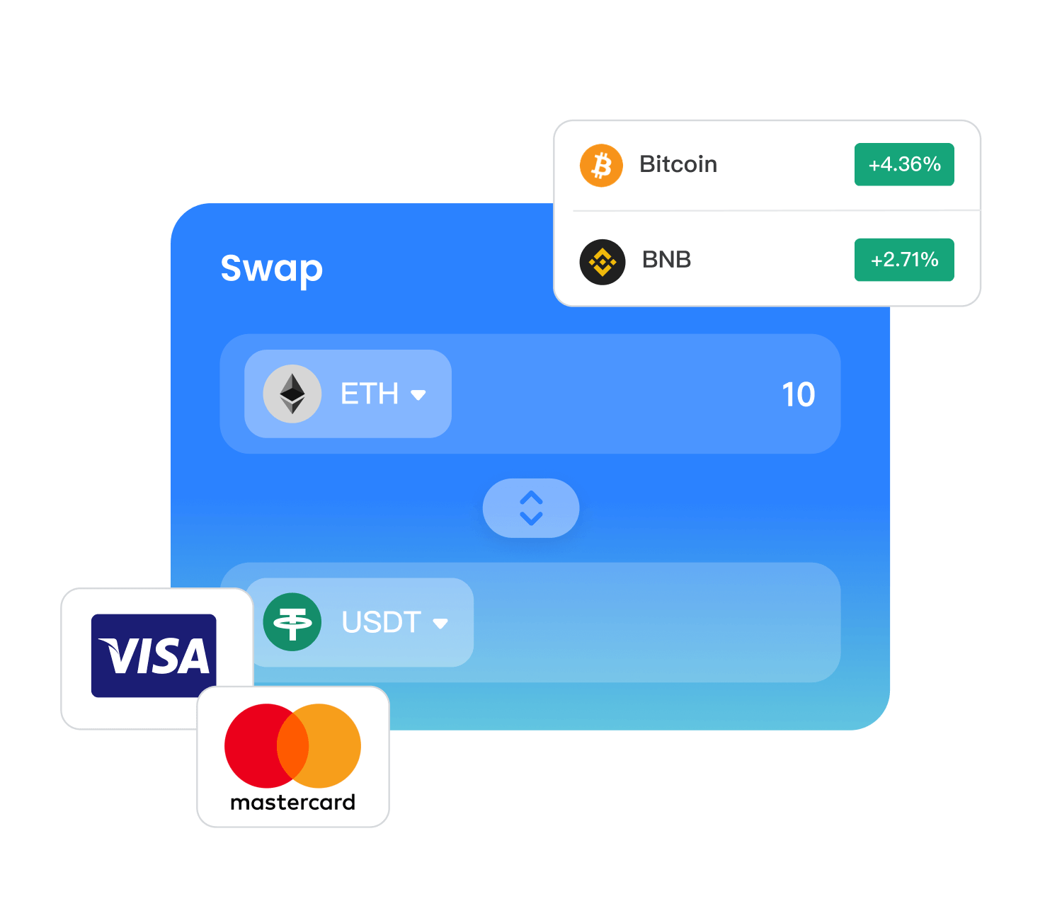 TokenPocket钱包钱包-tokenpocket钱包怎么盈利