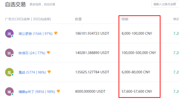 如何把usdt换成人民币-usdt怎么换人民币操作教程