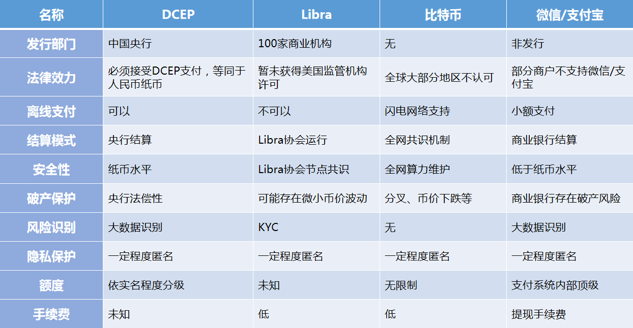 电子货币是电子钱包吗-电子货币是电子钱包吗安全吗
