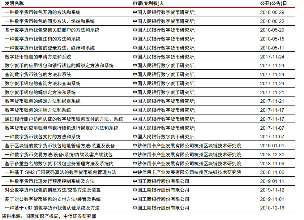 tokenclub官网下载-tp钱包官网下载最新2023
