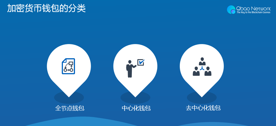 详细阅读:信任钱包是去中心化-信任中心中的受信任位置是指 信任钱包是去中心化-信任中心中的受信任位置是指