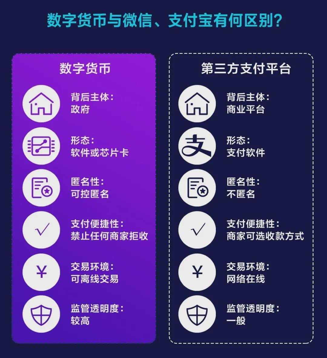 详细阅读:数字货币前十名的主流货币-数字货币前十名的主流货币是 数字货币前十名的主流货币-数字货币前十名的主流货币是