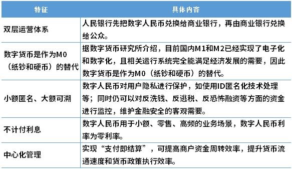 电子货币是人民币吗-电子货币是人民币吗为什么