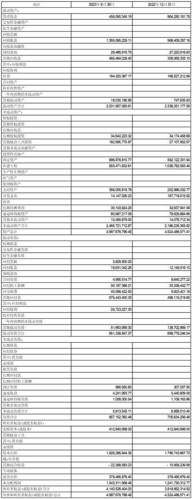 bk交易所排名-bibk交易所全球排名