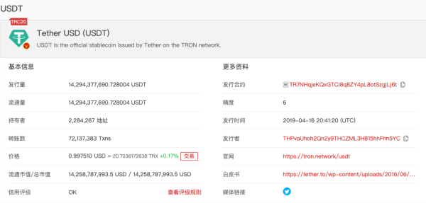 怎么查询usdt的地址-usdt地址可以查到本人吗