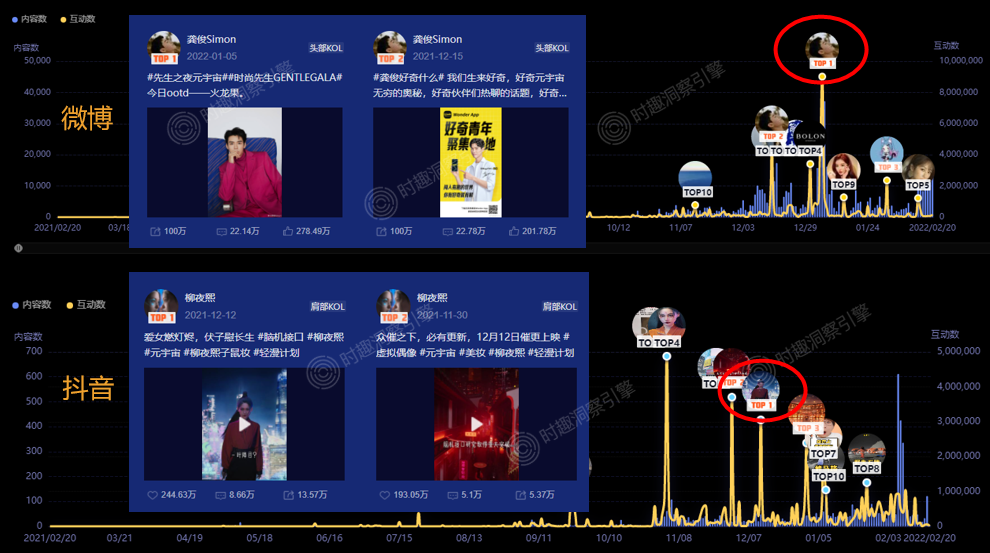 中国最火的元宇宙平台能赚钱吗?的简单介绍