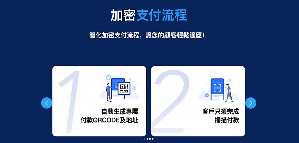 usdt在线充值接口源码的简单介绍