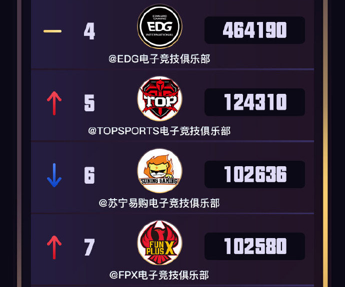 土豆toptop官方下载安装的简单介绍