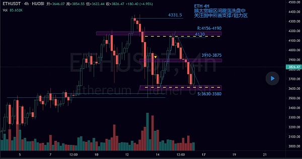 usdt2021-usdt2021年价格