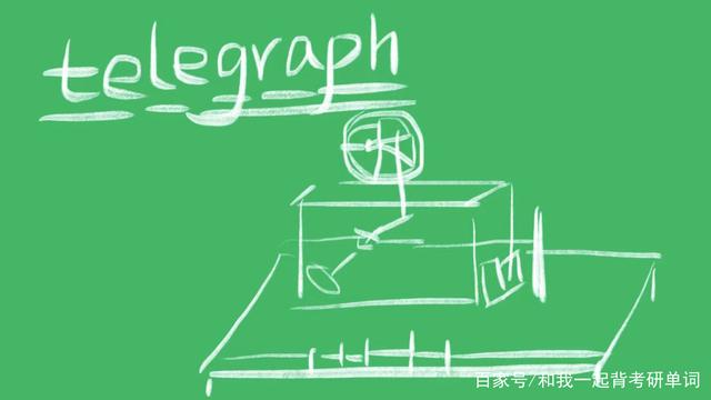 telegraph纸飞机-telegeram官网版下载