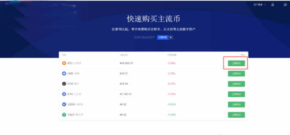 btc怎么买-btc怎么买usdt