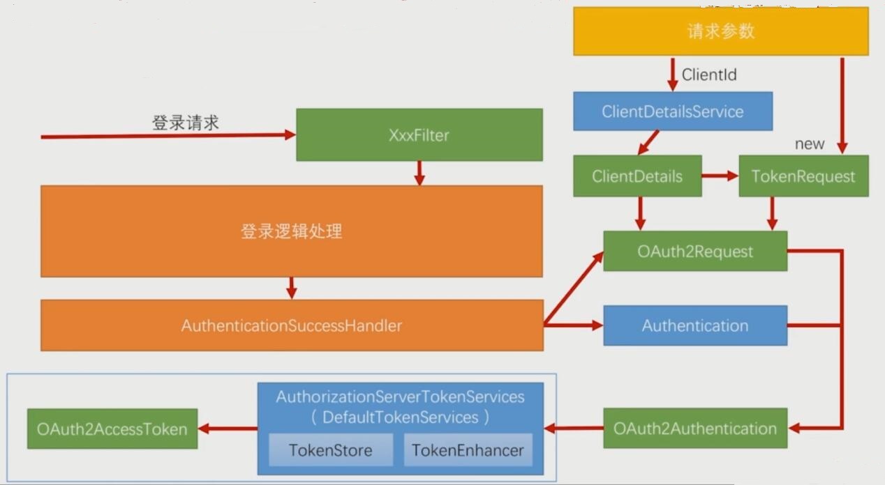 token安全性-tokenpocket 安全