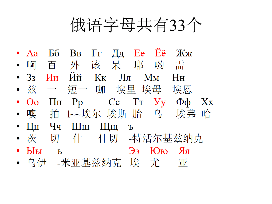 俄语翻译-俄语翻译在线翻译器