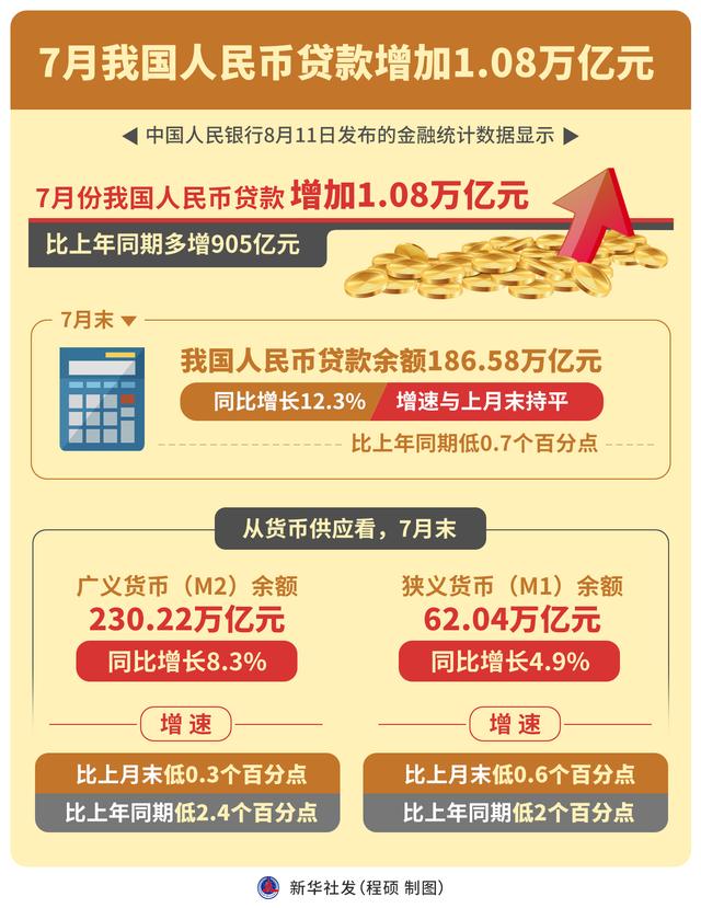 中国发行了多少万亿人民币-中国发行了多少万亿人民币啊