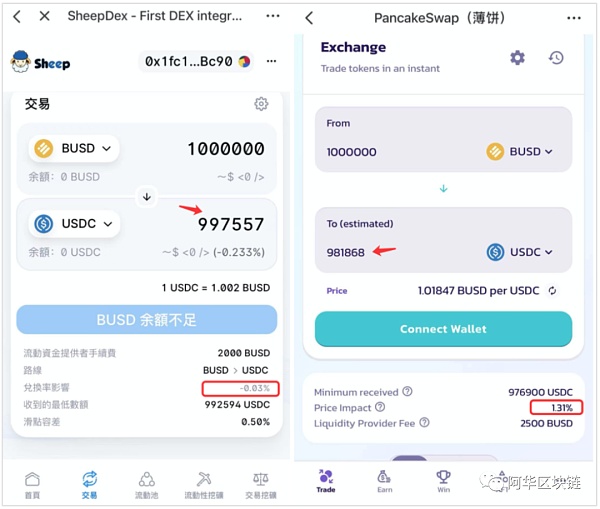 包含小狐狸钱包bsc主网怎么添加代币的词条