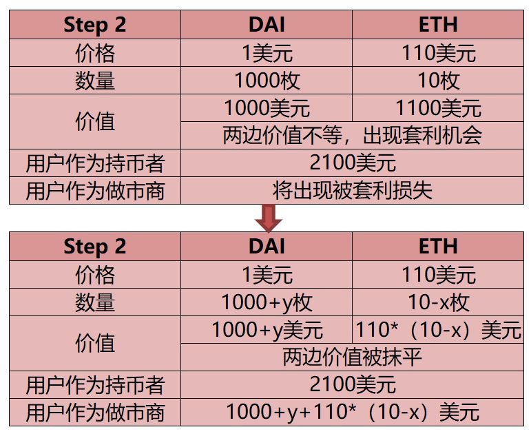 usdt最新价值-今天USDT实时汇率