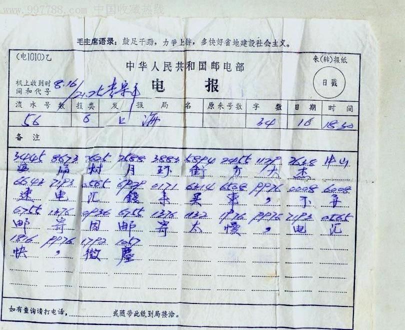 网上说的电报是啥-网上说的电报是什么