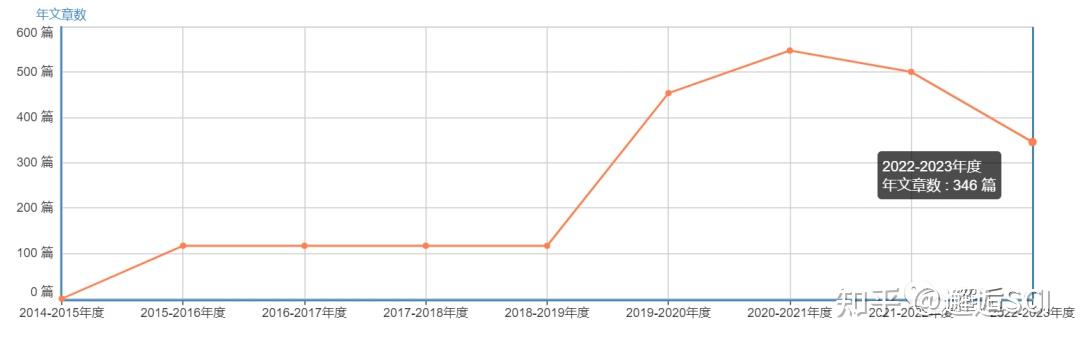 bitc官网手机app-进入iphone官网入口