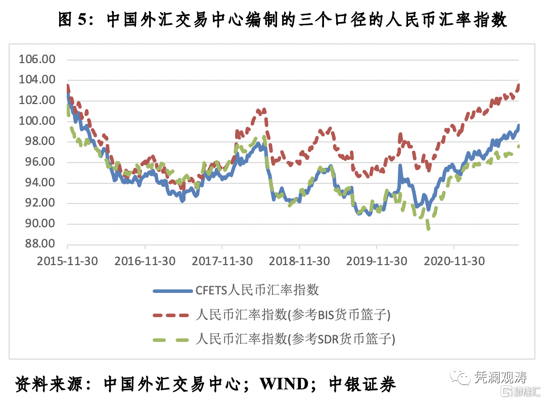 usdttrc20汇率-usdt汇率今日兑人民币汇率
