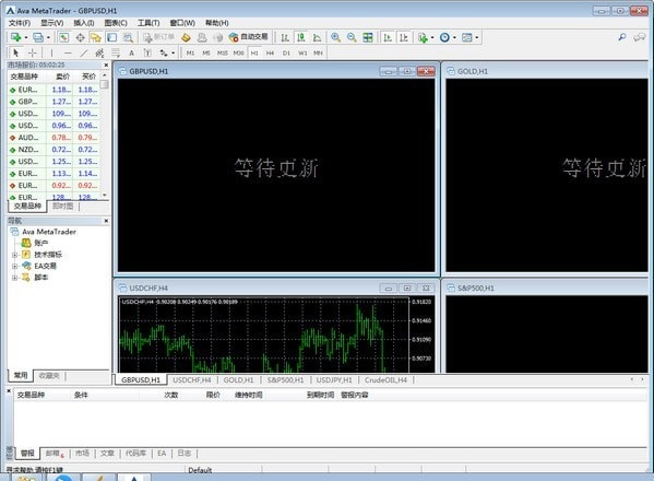 metatrader5官方下载-metatrader官方免费下载
