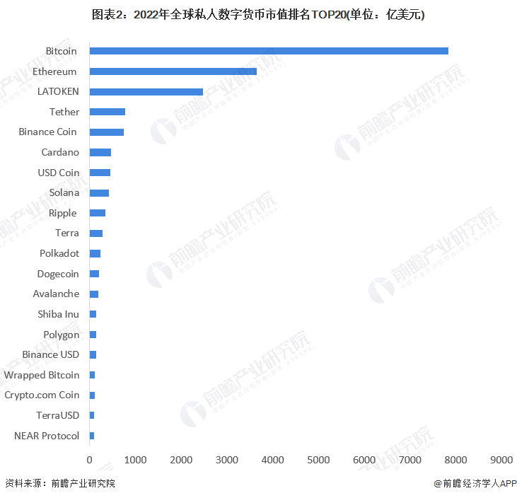数字货币交易所排名前十-数字货币被骗最好的解决办法