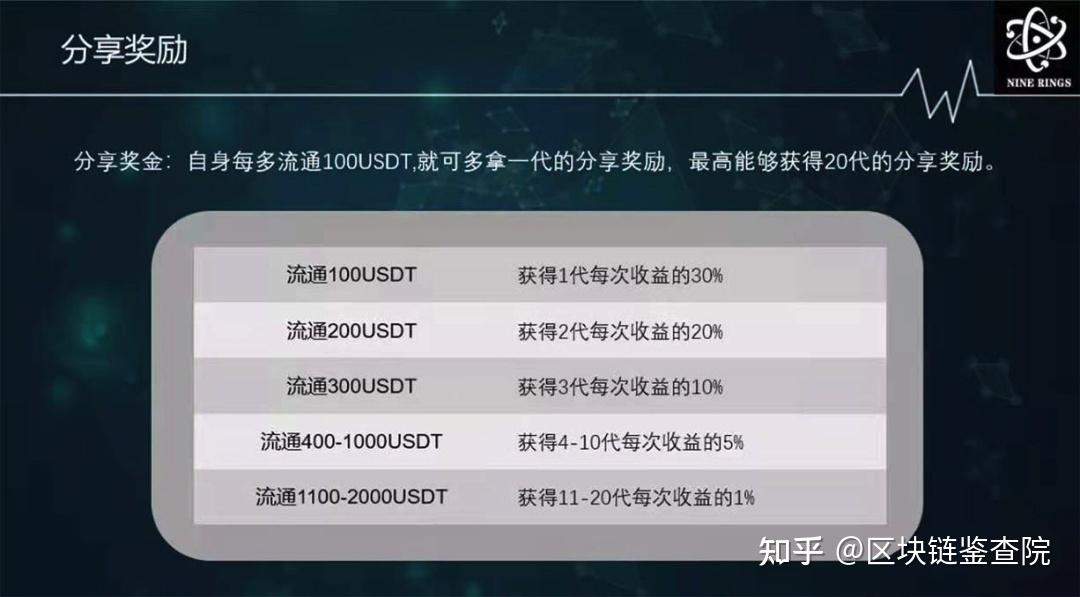 tokenpocket可靠吗-tokenpocket钱包官网