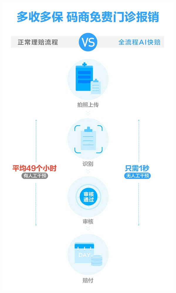 详细阅读:usdt码商-usdt交易警察能查到本人吗 usdt码商-usdt交易警察能查到本人吗