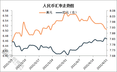 usdt汇率人民币最新-今天usdt对人民币汇率