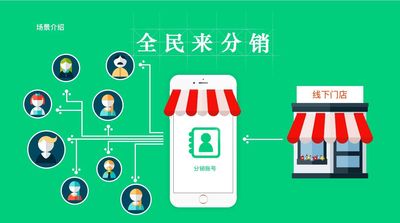 欧意商城事什么-欧意集团有限公司