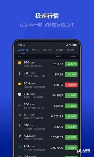 虚拟币btn行情-2023有望翻十倍的虚拟币