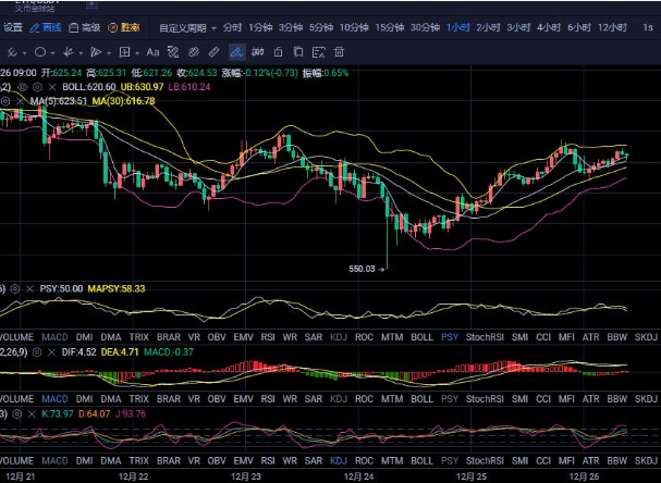 比特币今日行情价格-比特币今日行情价格多少钱一个
