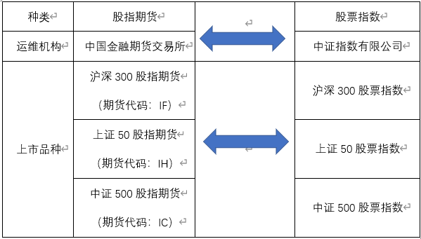 个人如何交易期货-普通人玩期货能赚钱吗