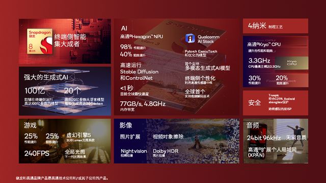 tokenios-最新tp钱包官网下载