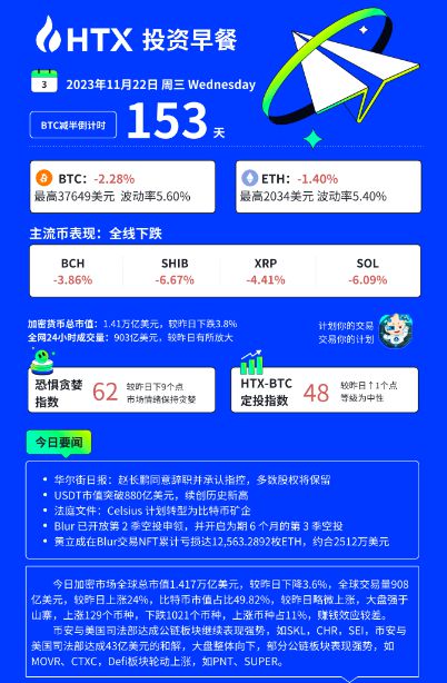 usdt怎么玩才赚钱-虚拟币搬砖一天能赚多少钱