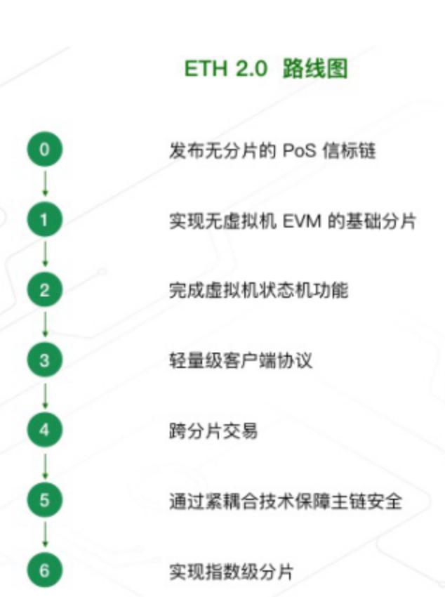 tp钱包质押挖矿怎么解除的简单介绍