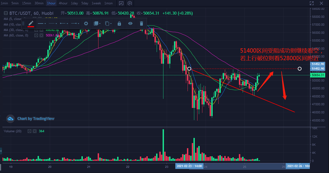 eth价格今日行情-eth价格今日行情预计走向