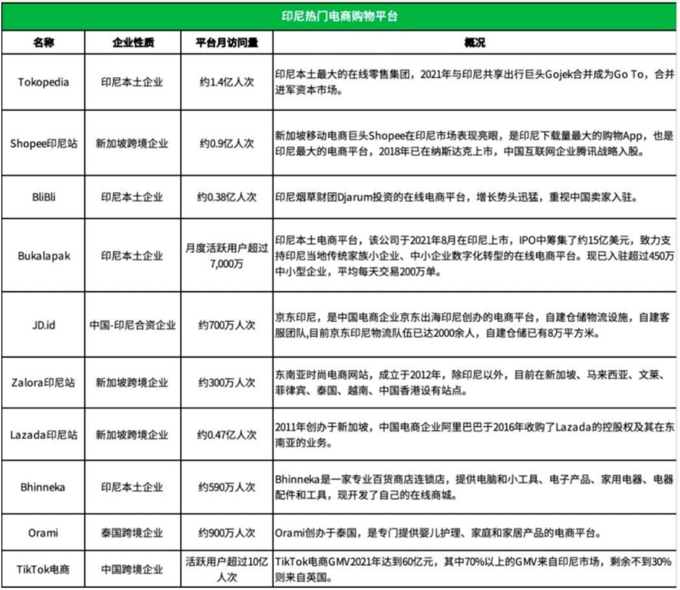 gopay钱包在中国合法吗-paypal可以用国内储蓄卡吗