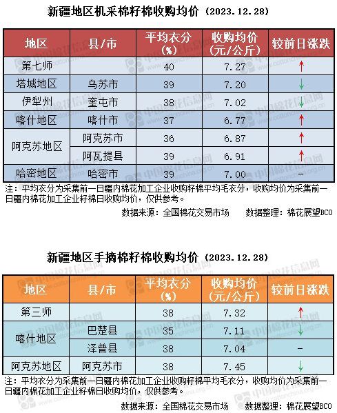 pta交易所手续费最新-pta交易需要10万资金吗