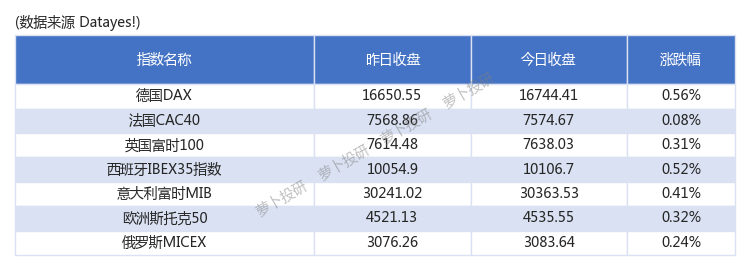 pta交易所手续费最新-pta交易需要10万资金吗