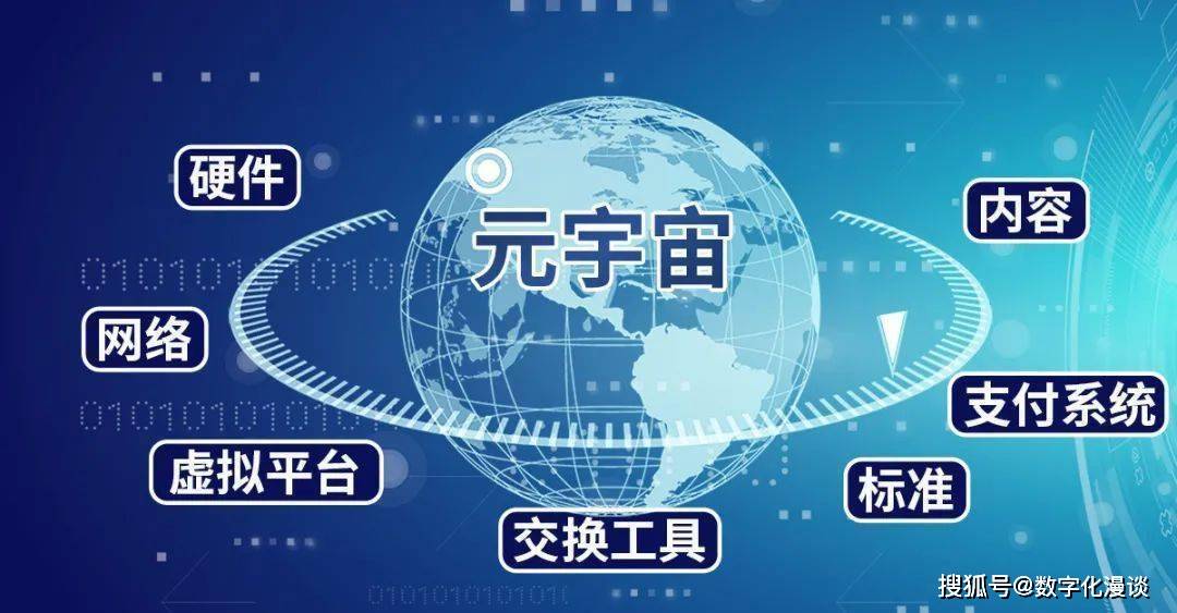 元宇宙投资-元宇宙投资骗局投资2300元能赚多少
